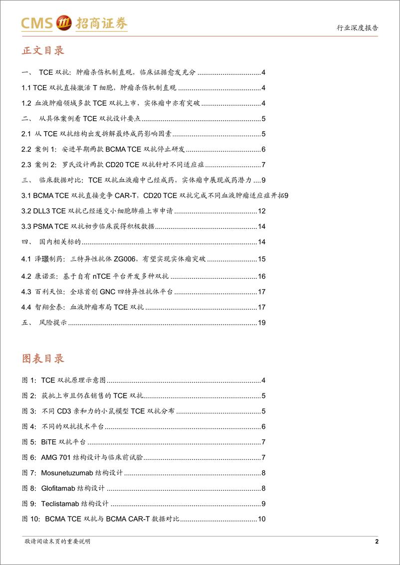 《创新药系列报告(四)-TCE双抗行业深度：结构设计映射临床疗效，实体瘤适应症有所突破-240321-招商证券-20页》 - 第2页预览图