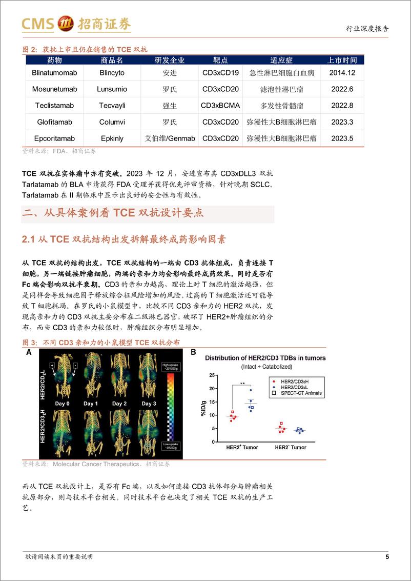 《创新药系列报告(四)-TCE双抗行业深度：结构设计映射临床疗效，实体瘤适应症有所突破-240321-招商证券-20页》 - 第5页预览图