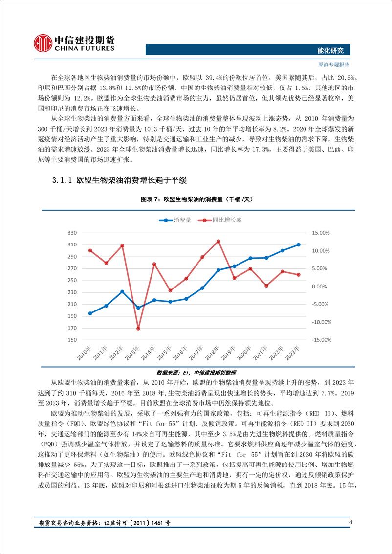 《中信建投期货-能化专题报告_生物柴油产业方兴未艾_中国仍有较大空间》 - 第5页预览图