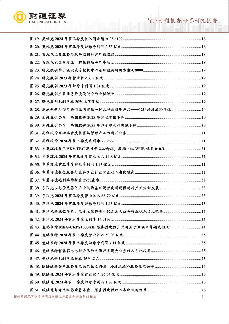 《计算机行业专题报告：英伟达GB300含苞待放，关注液冷和电源环节-250114-财通证券-28页》 - 第3页预览图