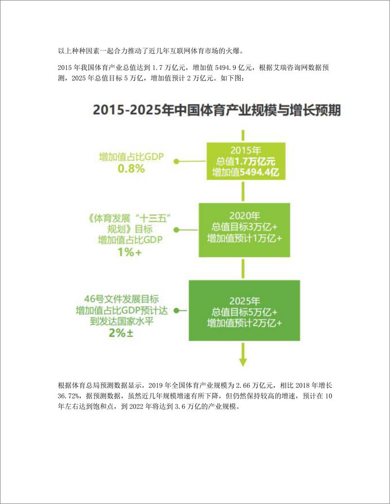 《产品分析报告   虎扑，一个有温度的体育社区》 - 第4页预览图