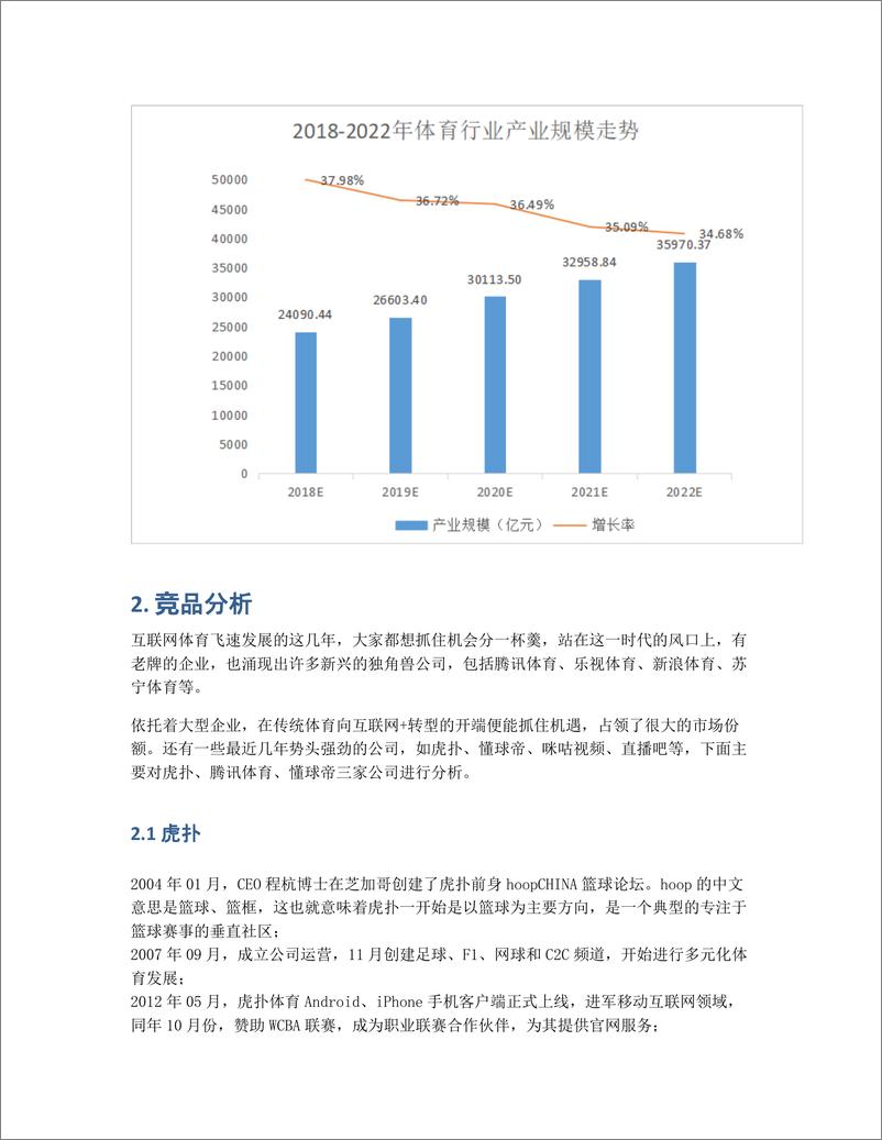 《产品分析报告   虎扑，一个有温度的体育社区》 - 第5页预览图