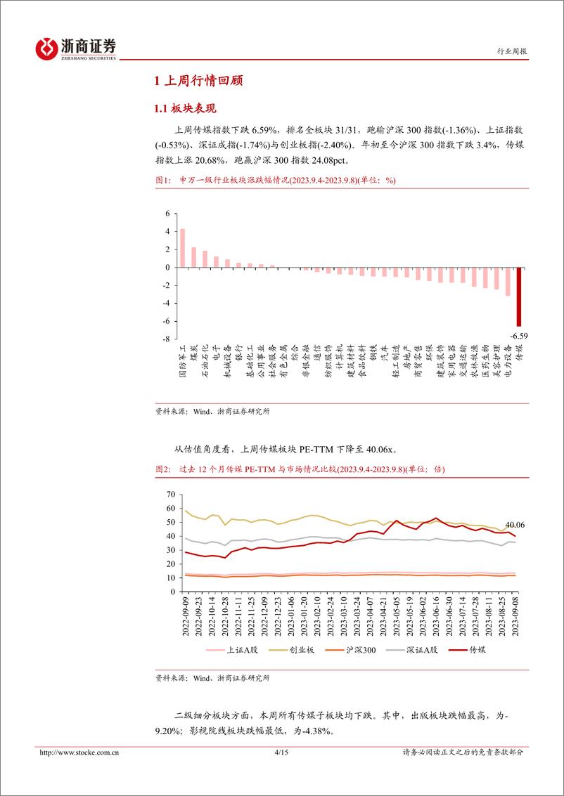 《20230913-7月手游市场高增长，腾讯正式发布混元大模型》 - 第4页预览图