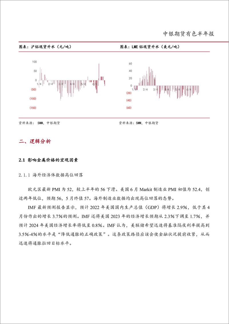 《有色半年报：美欧政策集体收紧，金属震荡回落-20220701-中银国际期货-26页》 - 第7页预览图