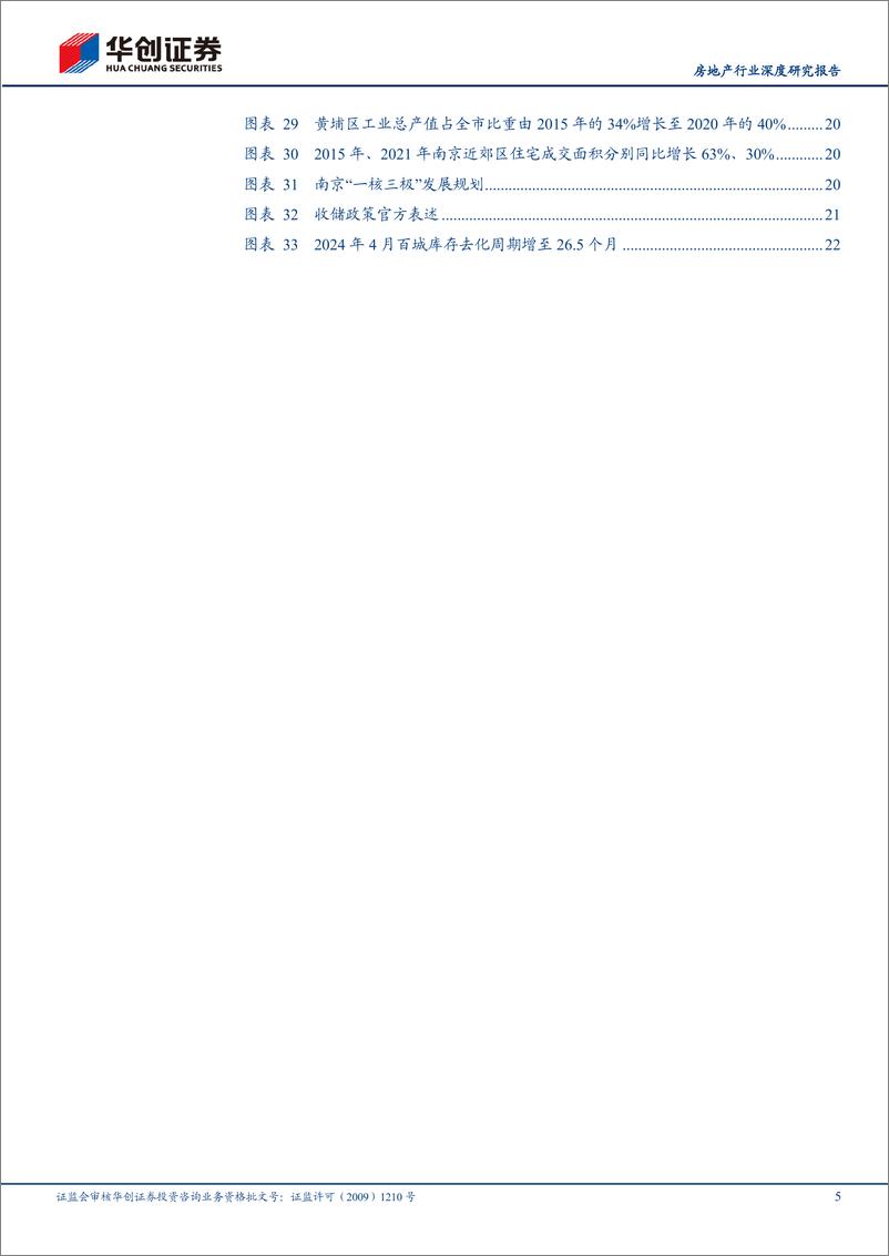 《华创证券-房地产行业深度研究报告_有效去库存和新房销售中枢》 - 第5页预览图