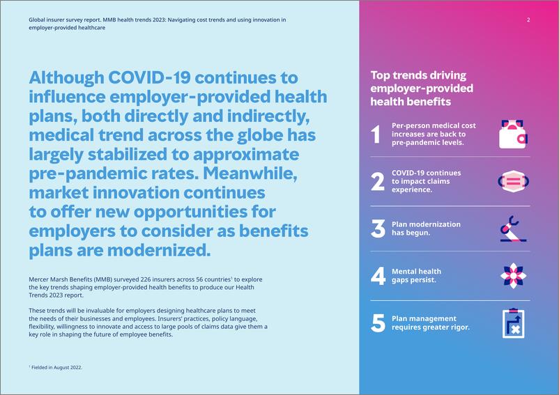 《2023年全球员工保险 福利计划趋势研究报告 掌握成本趋势，实现雇主医保计划的创新（英）-46页》 - 第3页预览图