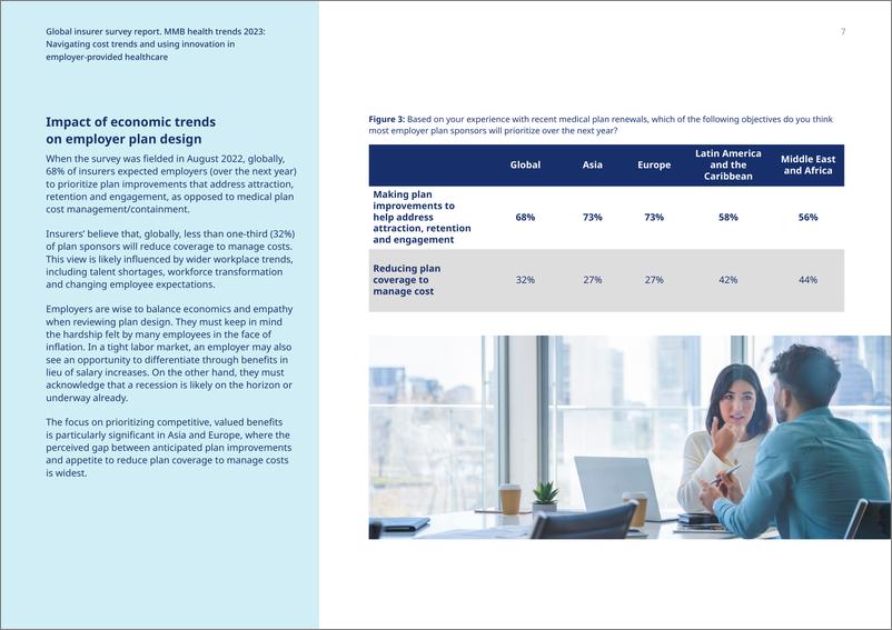 《2023年全球员工保险 福利计划趋势研究报告 掌握成本趋势，实现雇主医保计划的创新（英）-46页》 - 第8页预览图