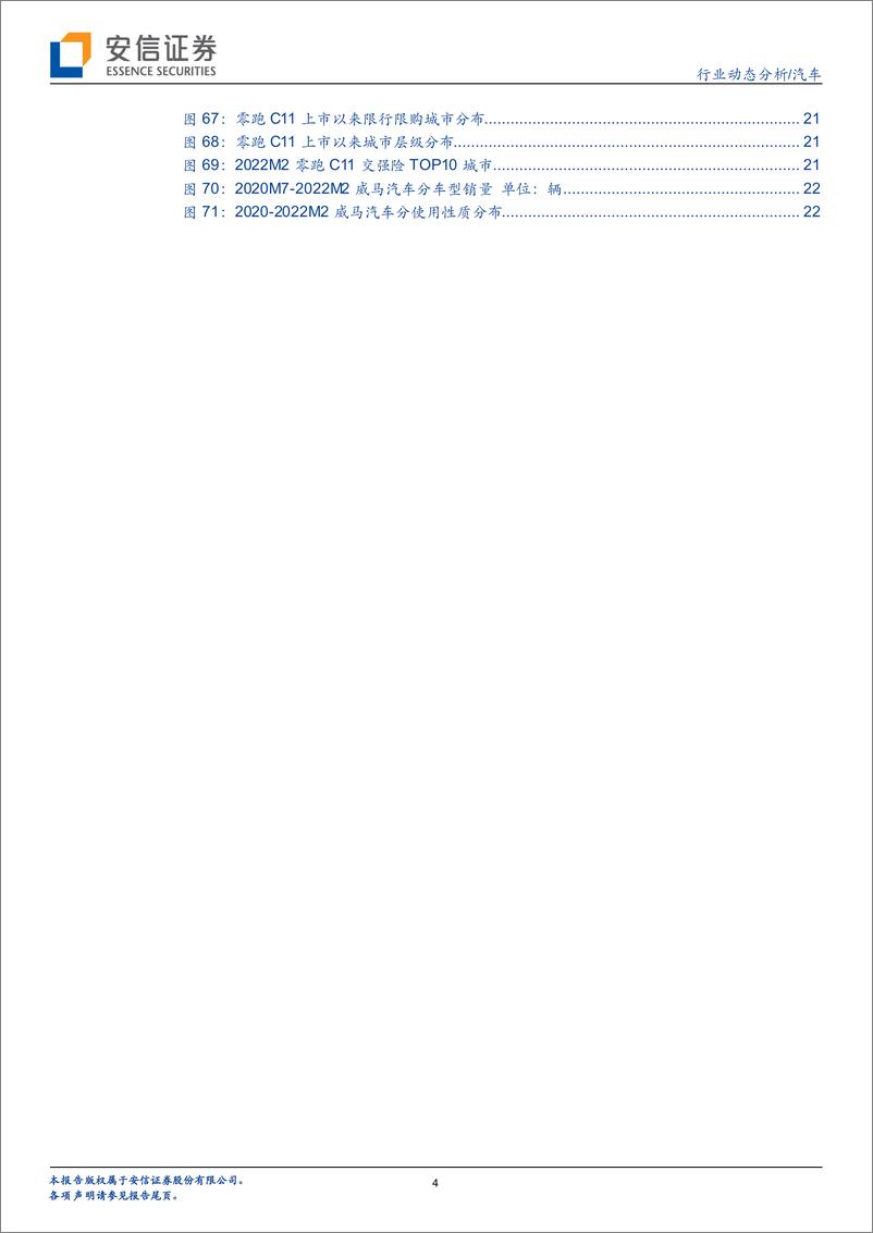 《汽车行业2月新能源车零售数据深度分析：非限购城市新能源渗透率创新高》 - 第4页预览图