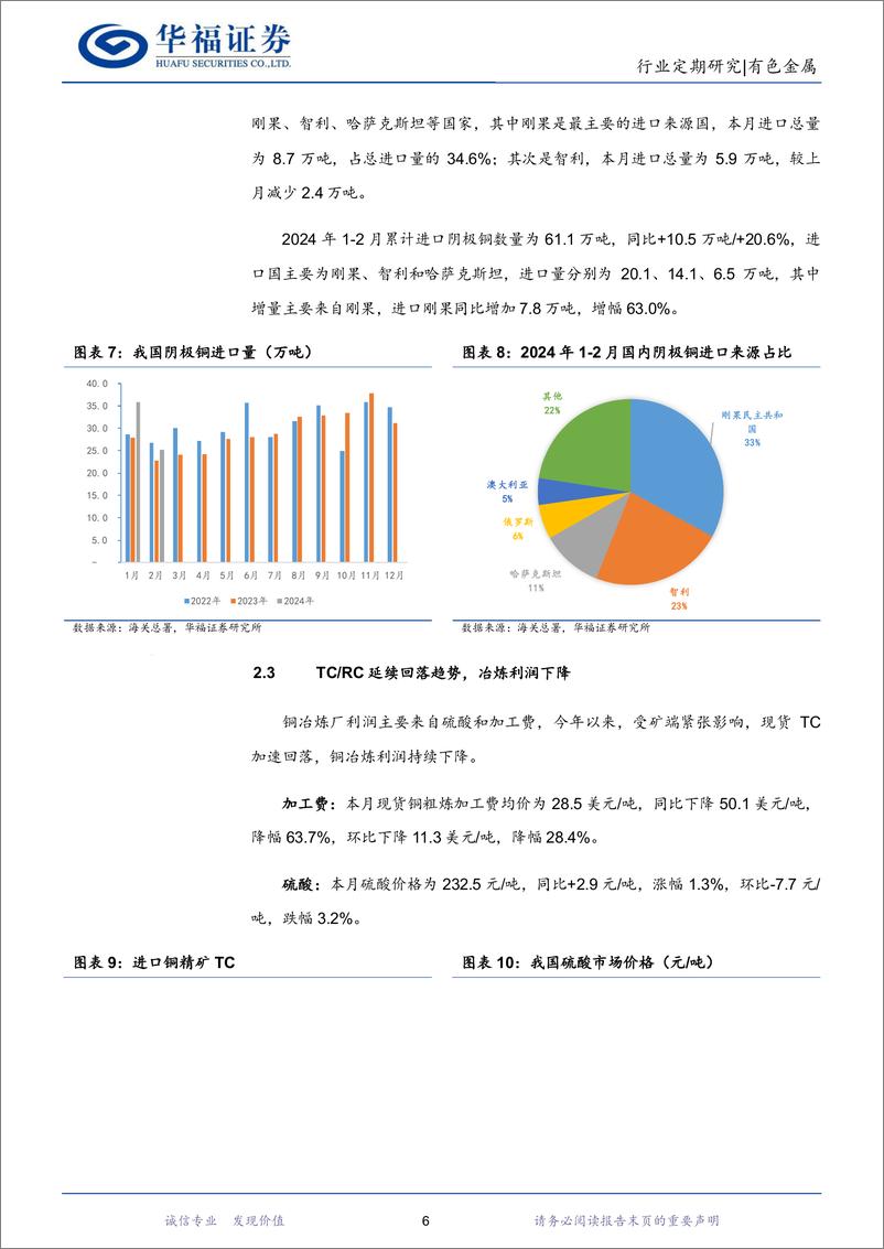 《有色金属行业铜月度数据跟踪(1.1-2.29)：供应扰动%2b宏观利好，铜价反弹创新高-240322-华福证券-12页》 - 第6页预览图