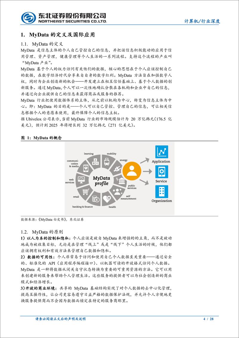 《计算机行业个人数据管理（MyData）模式在韩国的发展与应用：探索个人数据受托制确权，他山之石可攻玉-20230103-东北证券-28页》 - 第5页预览图