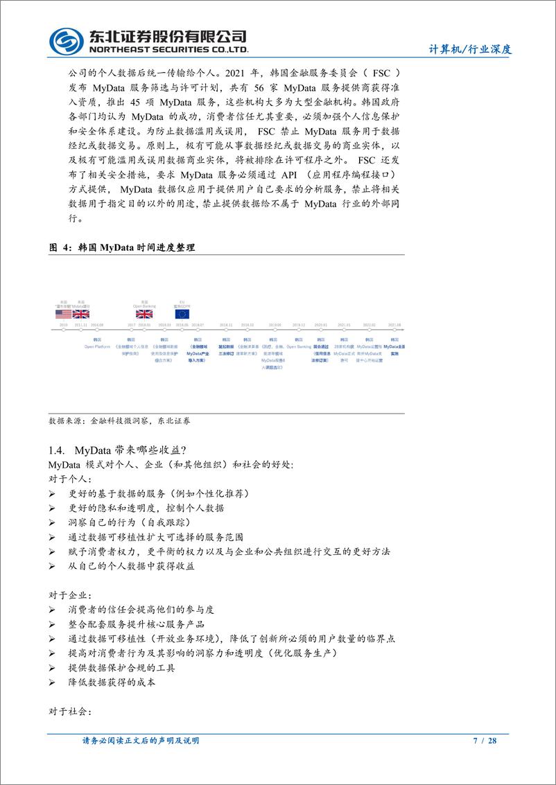 《计算机行业个人数据管理（MyData）模式在韩国的发展与应用：探索个人数据受托制确权，他山之石可攻玉-20230103-东北证券-28页》 - 第8页预览图