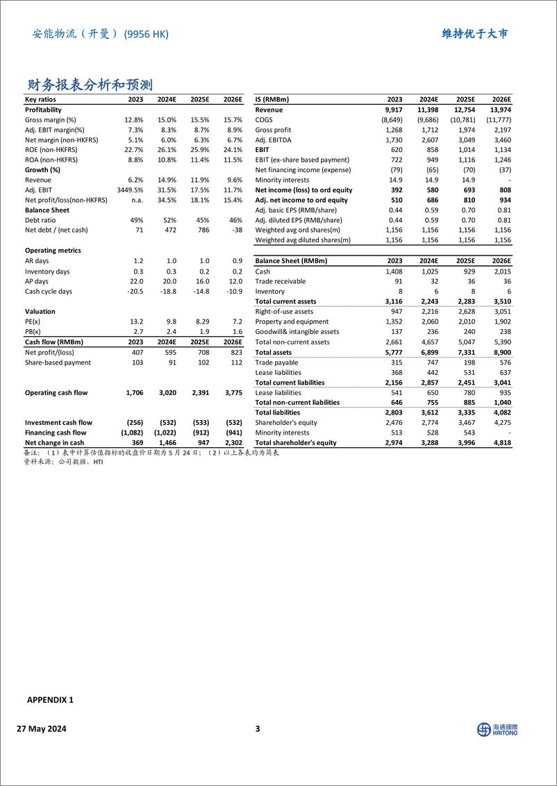 《安能物流(9956.HK)24Q1，降本增效，业绩预期-240527-海通国际-13页》 - 第3页预览图