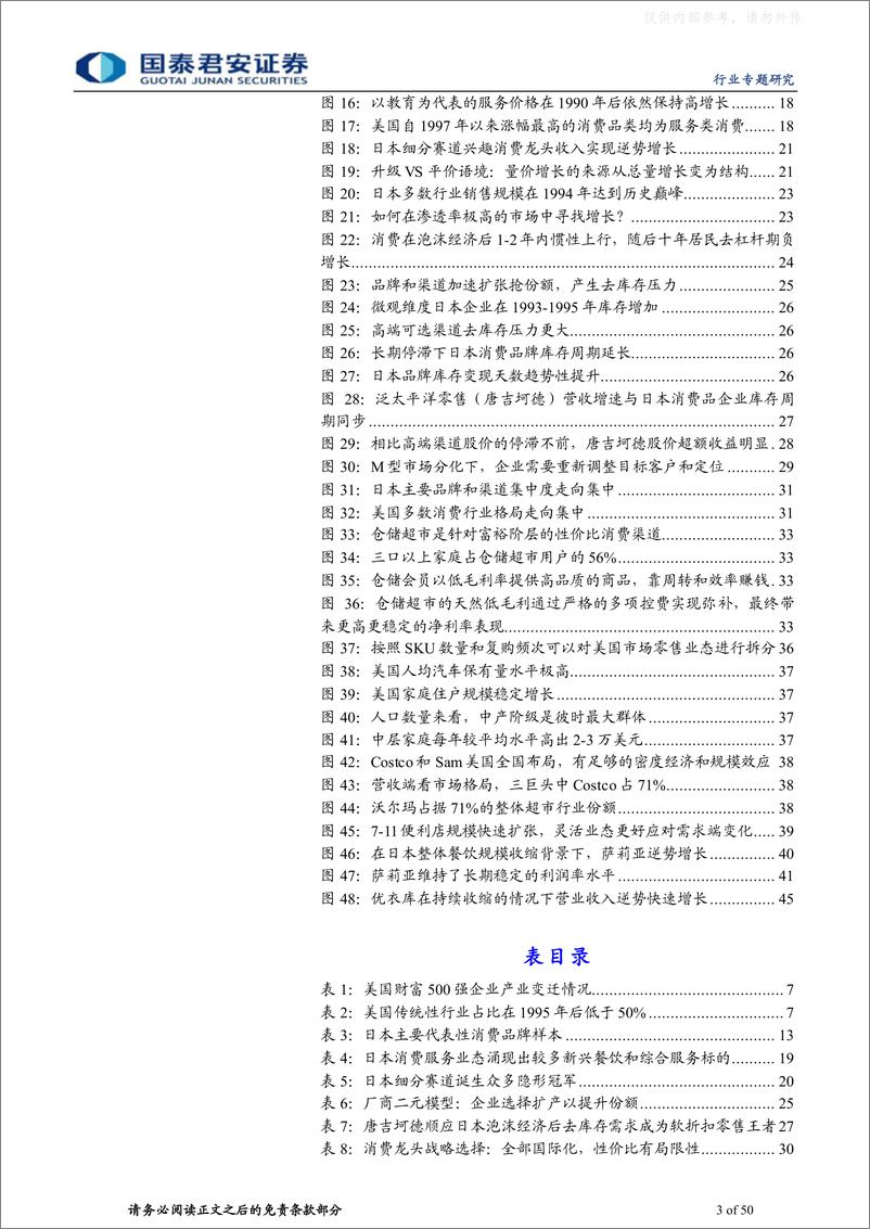 《国泰君安-批发零售业海外平价消费深度研究1：平价非平庸，日暮途不穷-230526》 - 第3页预览图