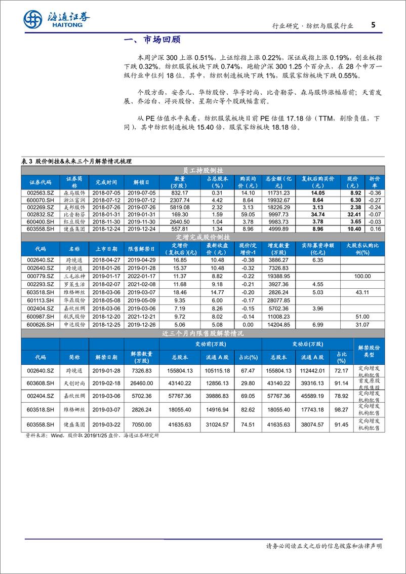 《纺织服装行业2018业绩前瞻-20190127-海通证券-12页》 - 第6页预览图