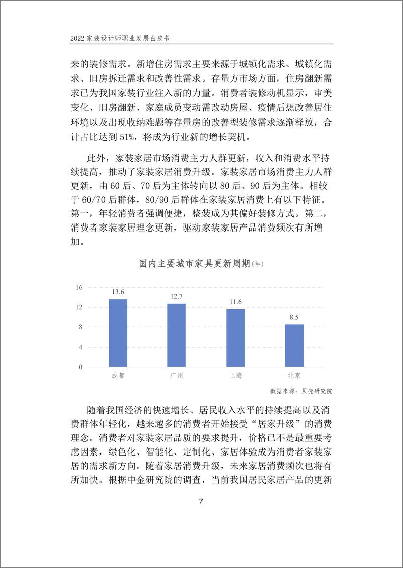 《贝壳研究院：2022家装设计师职业发展白皮书》 - 第8页预览图