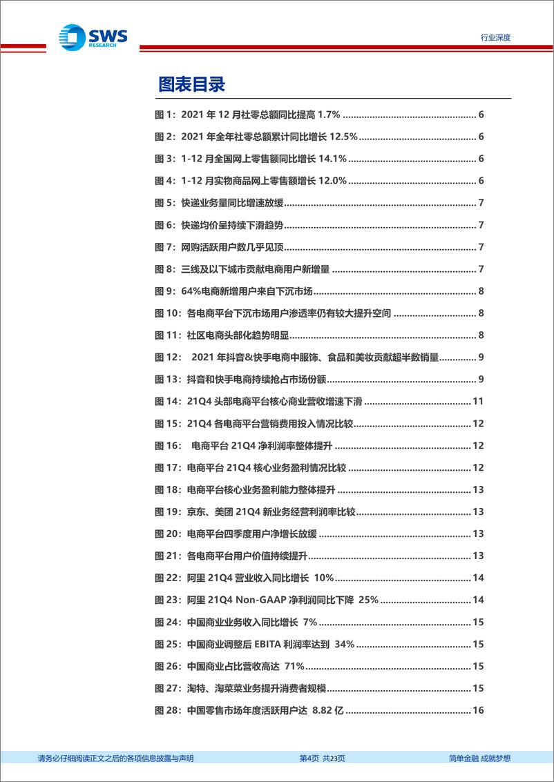 《商贸零售行业2021Q4互联网电商业绩总结：效率至上，高质量增长-20220401-申万宏源-23页》 - 第5页预览图