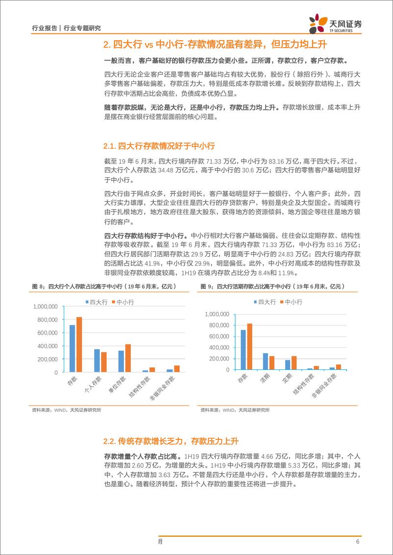 《银行业：当前存款情况怎么样？-20190723-天风证券-13页》 - 第7页预览图