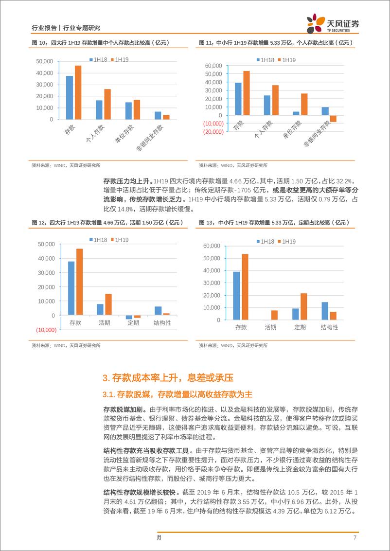 《银行业：当前存款情况怎么样？-20190723-天风证券-13页》 - 第8页预览图