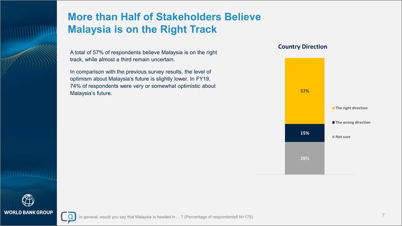 《世界银行-2023财年马来西亚国家民意调查报告（英）-2024.4-42页》 - 第6页预览图