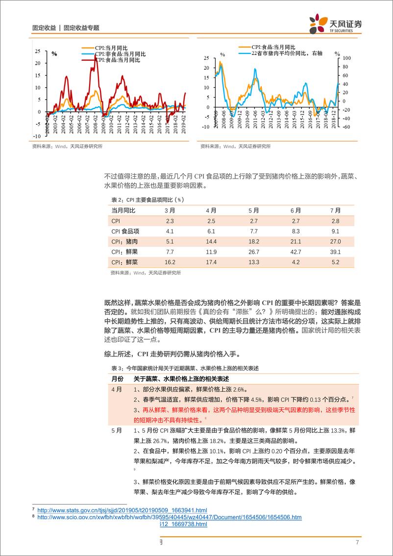 《通胀专题系列报告：未来通胀怎么看？（二），猪通胀-20190828-天风证券-11页》 - 第8页预览图