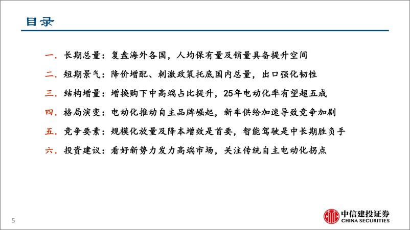 《汽车行业整车研究框架（二）：增量、电动化空间及格局-20230908-中信建投-53页》 - 第6页预览图