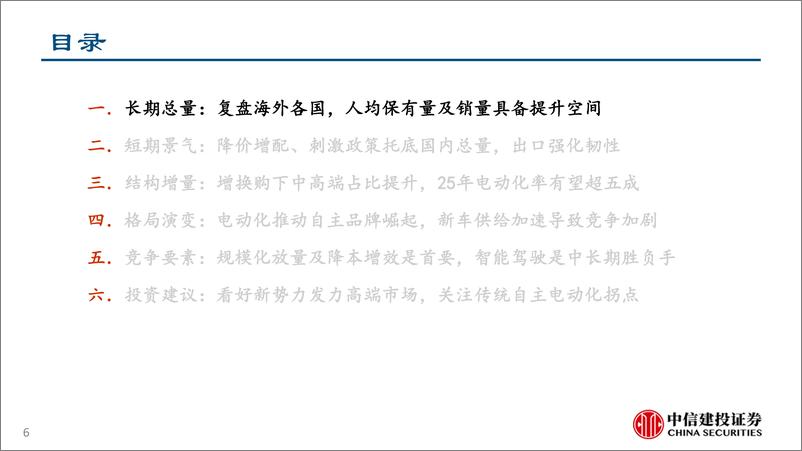 《汽车行业整车研究框架（二）：增量、电动化空间及格局-20230908-中信建投-53页》 - 第7页预览图