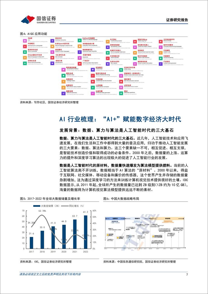 《计算机行业2023年2月投资策略：人工智能赋能产业升级，把握数字经济时代浪潮-20230205-国信证券-18页》 - 第8页预览图