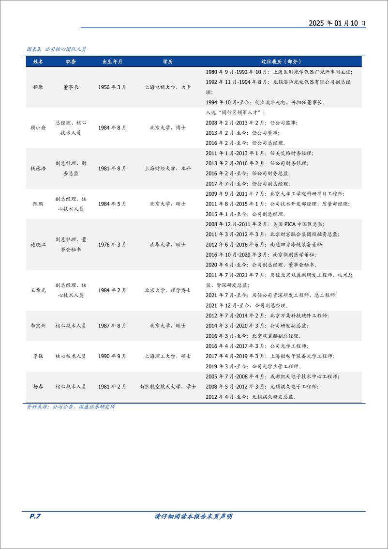 《澳华内镜(688212)国产软镜龙头，AQ-300引领4K新纪元-250110-国盛证券-38页》 - 第7页预览图