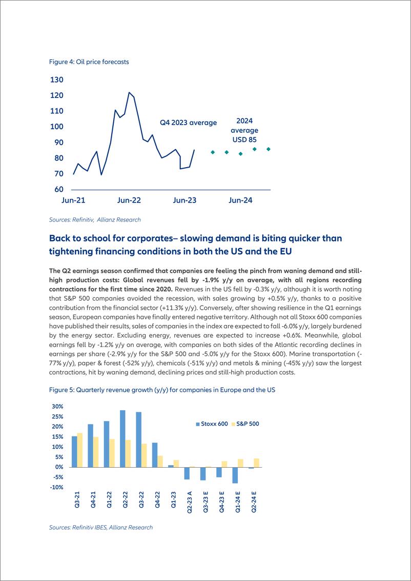 《Allianz+中国缓慢着陆-英文-14页》 - 第6页预览图