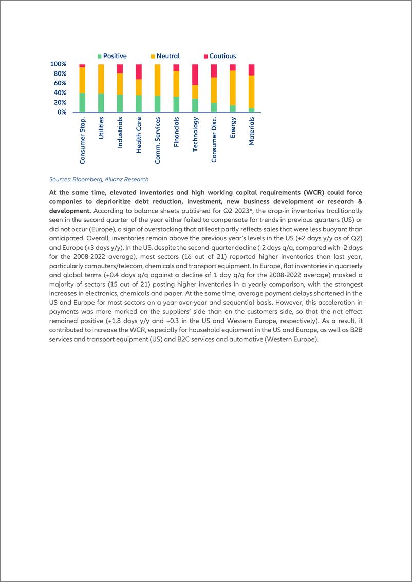 《Allianz+中国缓慢着陆-英文-14页》 - 第8页预览图