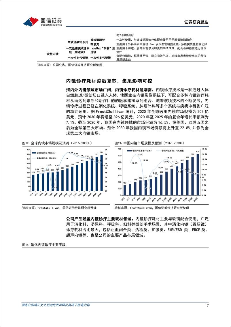 《南微医学-688029-降本增效业绩高增，集中资源夯实第二增长曲线-20230821-国信证券-21页》 - 第8页预览图