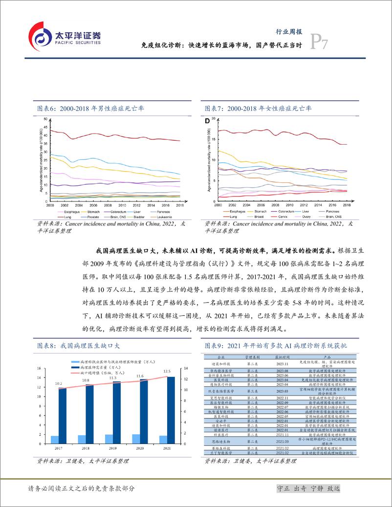 《生物医药Ⅱ行业免疫组化诊断：快速增长的蓝海市场，国产替代正当时-240811-太平洋证券-18页》 - 第7页预览图