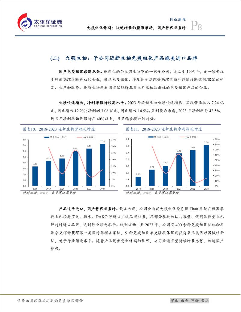 《生物医药Ⅱ行业免疫组化诊断：快速增长的蓝海市场，国产替代正当时-240811-太平洋证券-18页》 - 第8页预览图