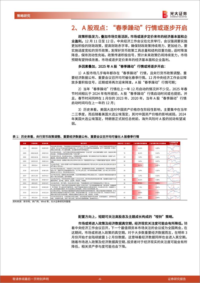 《2025年1月A股及港股月度金股组合：关注“哑铃”型配置-光大证券-250102-19页》 - 第4页预览图