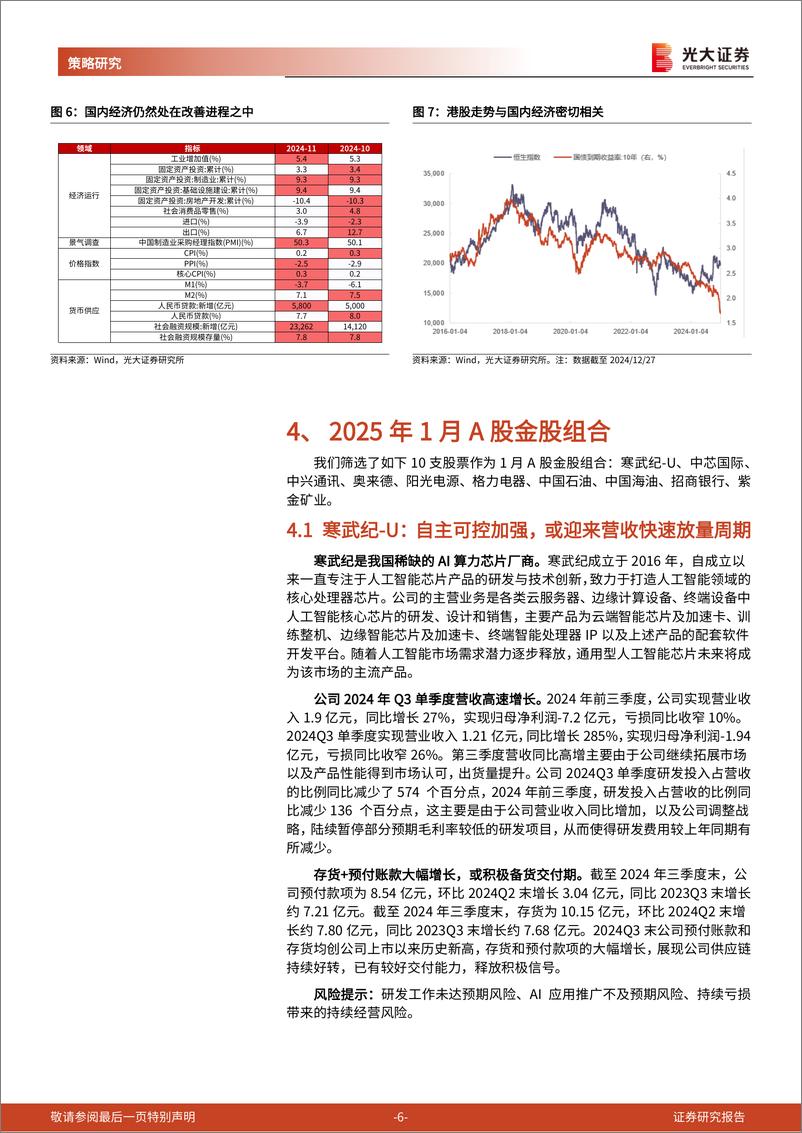 《2025年1月A股及港股月度金股组合：关注“哑铃”型配置-光大证券-250102-19页》 - 第6页预览图