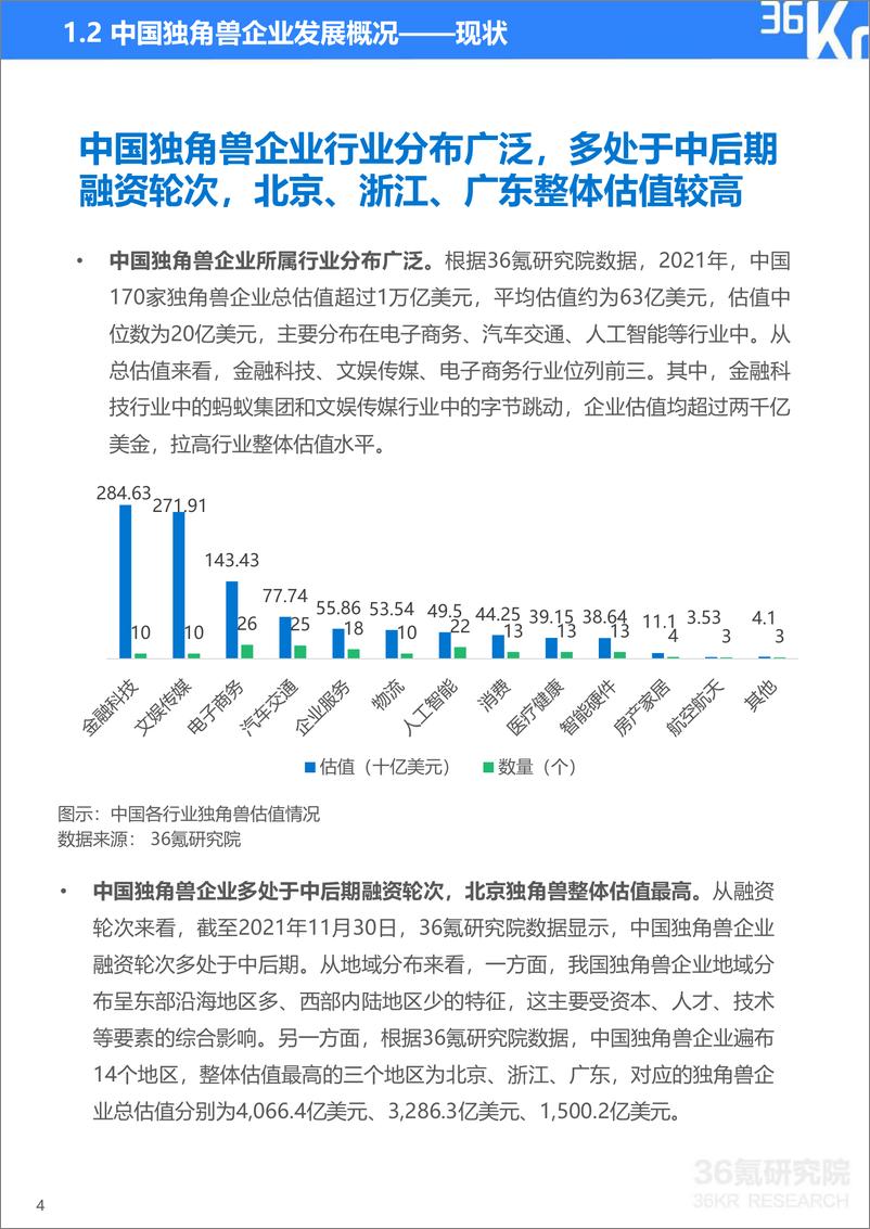 《36Kr-2022年杭州独角兽及准独角兽企业研究报告-56页》 - 第8页预览图