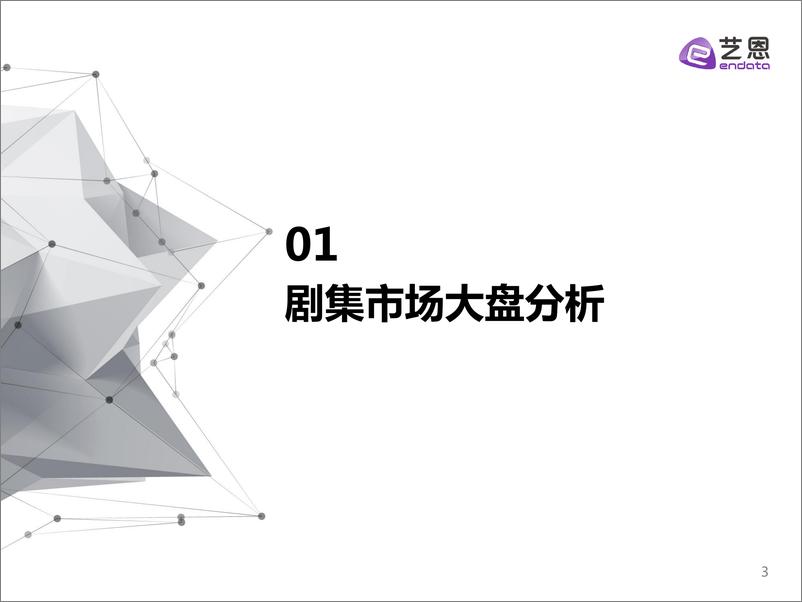 《2022 Q1剧集市场赞助报告-23页》 - 第4页预览图