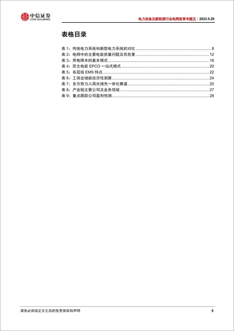 《电力设备及新能源行业电网变革专题五：综能升级构筑基础，微网聚合引领发展-20230529-中信证券-32页》 - 第6页预览图