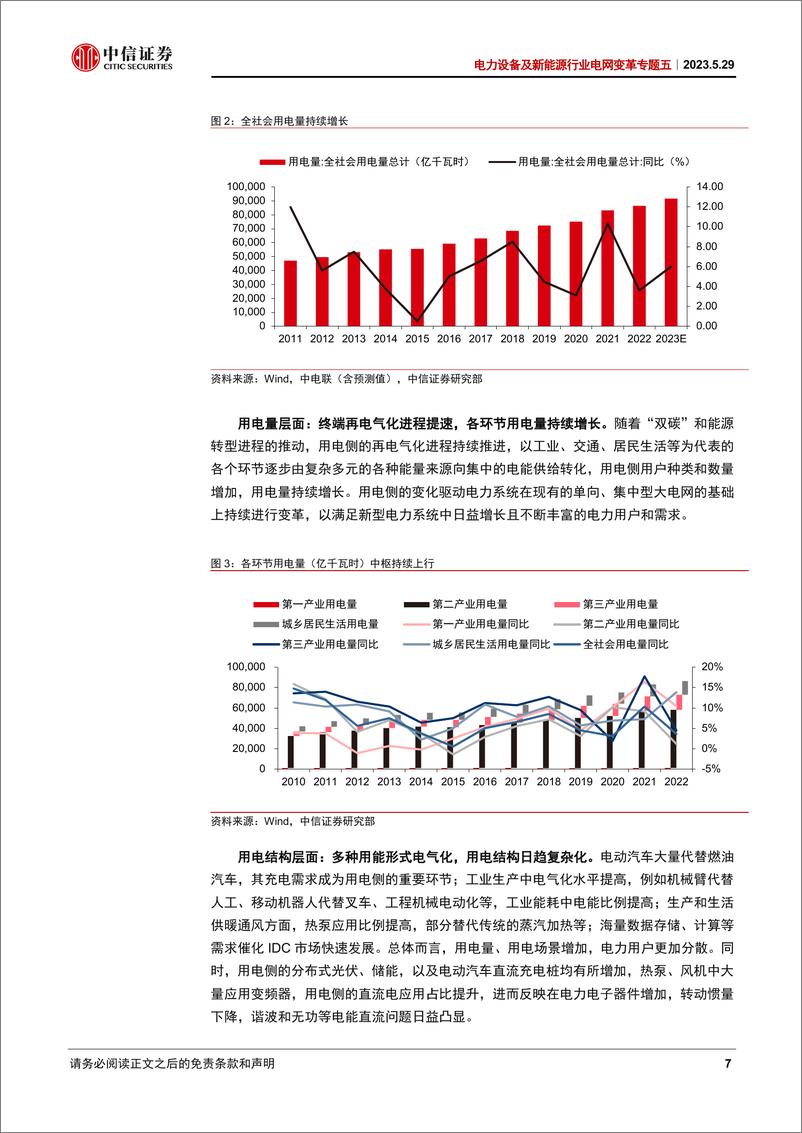 《电力设备及新能源行业电网变革专题五：综能升级构筑基础，微网聚合引领发展-20230529-中信证券-32页》 - 第8页预览图