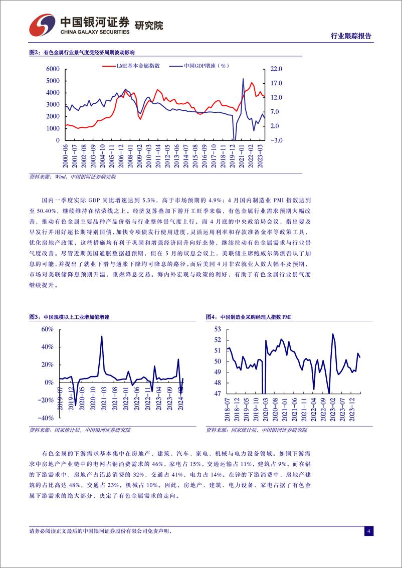 《有色金属行业4月行业动态报告：国内经济复苏%2b海外美联储鸽派，有色金属价格强势上涨-240507-银河证券-24页》 - 第4页预览图