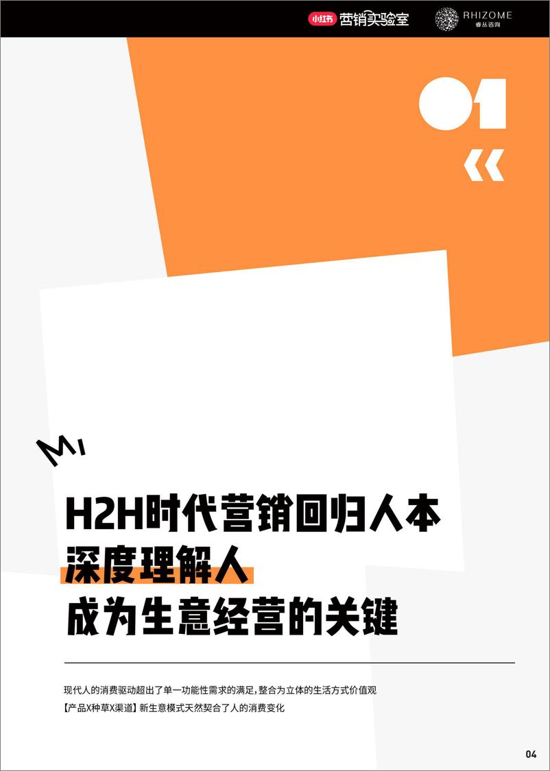 《小红书：2024小红书20大生活方式人群白皮书-59页》 - 第5页预览图