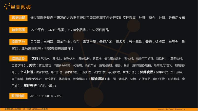 《星图数据-2019双11全网网购销售直播数据分析报告-2019.11-40页》 - 第4页预览图