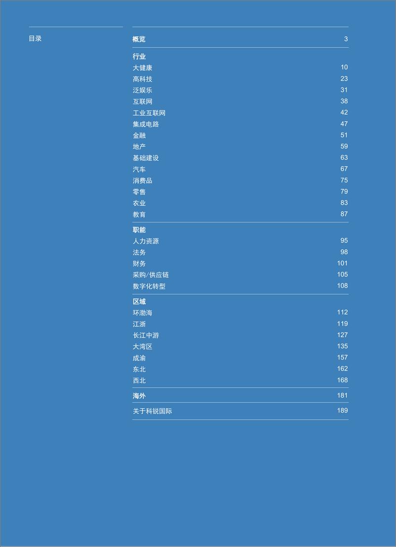 《2022人才市场洞察及薪酬指南-科锐国际-2022-194页》 - 第3页预览图