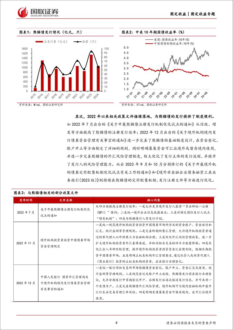 《固定收益专题：掘金·熊猫债-240709-国联证券-16页》 - 第4页预览图