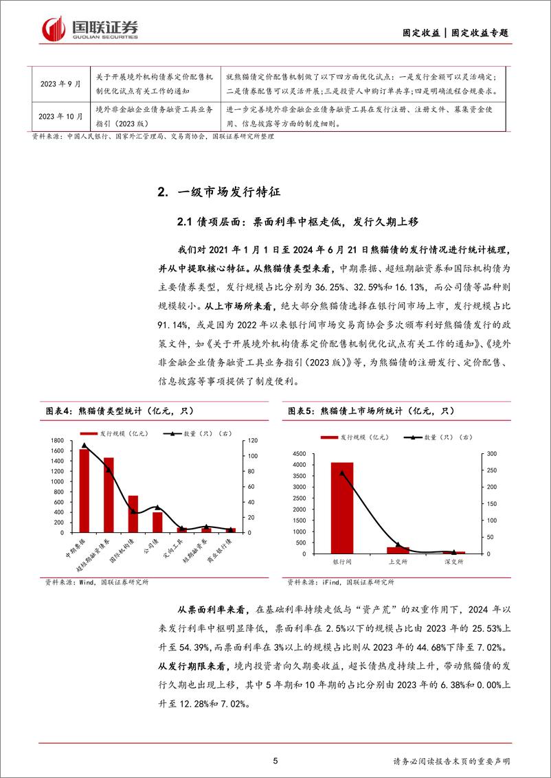 《固定收益专题：掘金·熊猫债-240709-国联证券-16页》 - 第5页预览图