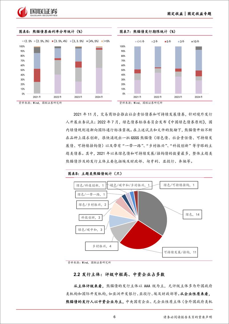 《固定收益专题：掘金·熊猫债-240709-国联证券-16页》 - 第6页预览图