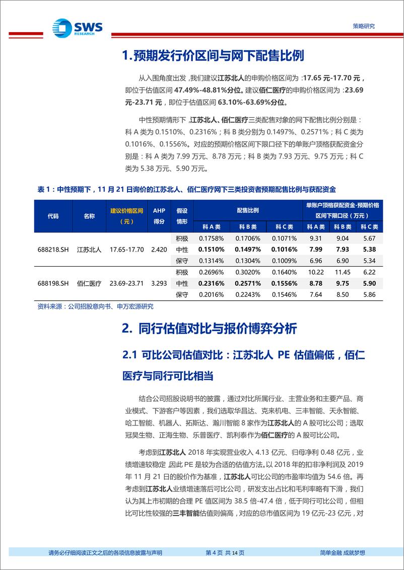 《科创板新股申购策略之三十一：江苏北人&佰仁医疗报价策略，估值区间47.49％~63.69％分位理性选择-20191122-申万宏源-14页》 - 第5页预览图