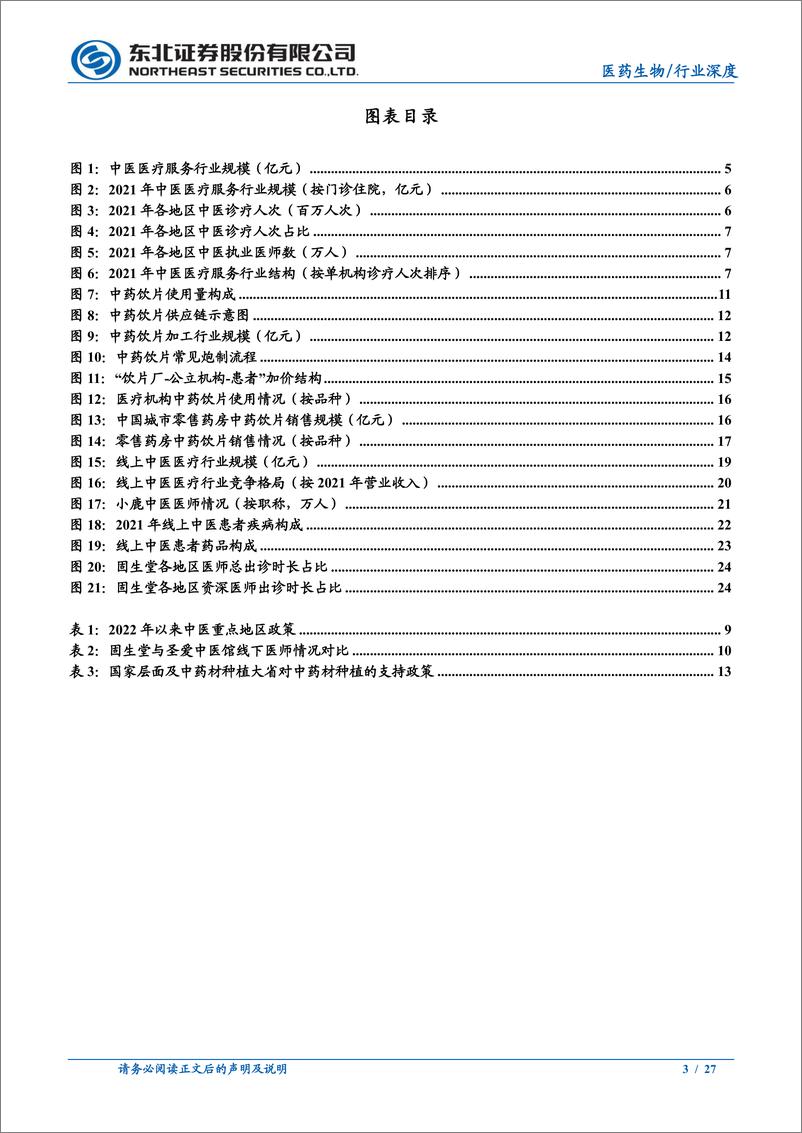 《中医连锁行业深度报告：饮片联采影响有限，线上中医增长迅速-20221228-东北证券-27页》 - 第4页预览图