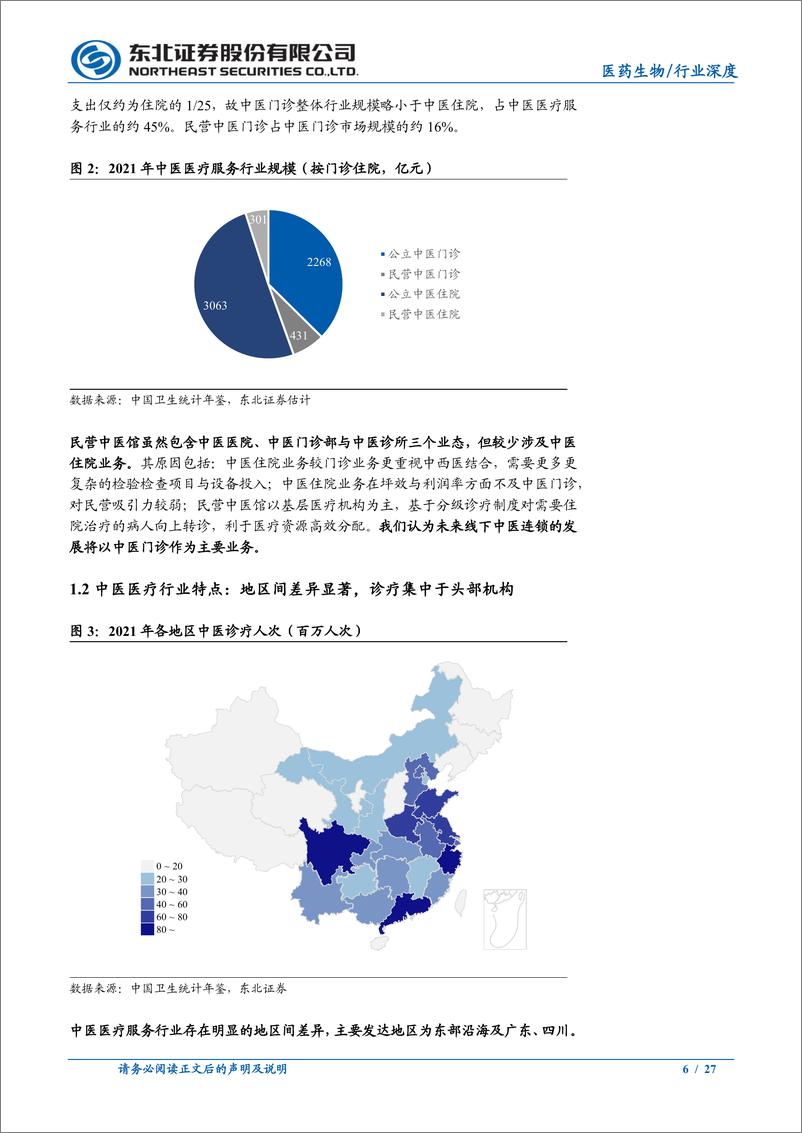 《中医连锁行业深度报告：饮片联采影响有限，线上中医增长迅速-20221228-东北证券-27页》 - 第7页预览图