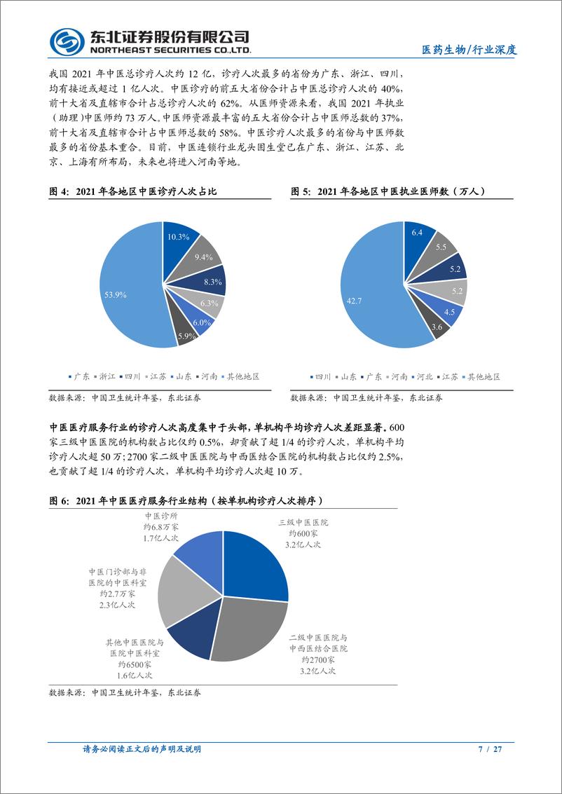 《中医连锁行业深度报告：饮片联采影响有限，线上中医增长迅速-20221228-东北证券-27页》 - 第8页预览图